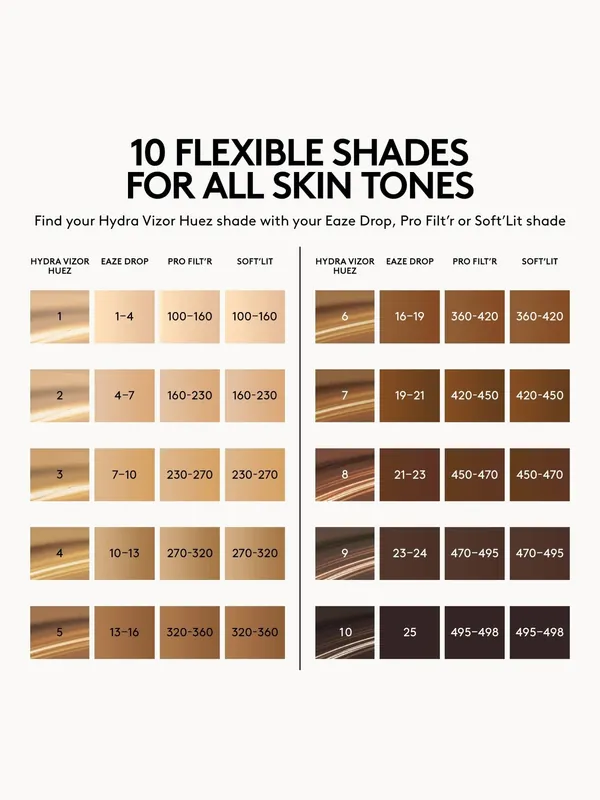 Fenty Skin Hydra Vizor Huez Tinted Moisturiser Broad Spectrum Mineral SPF 30 Sunscreen 50ml (Various Shades) - NARS