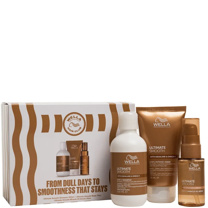 Wella Professionals Care Ultimate Smooth Travel Set - Medik8