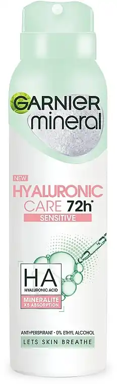 Antiperspirant - Bath and Body