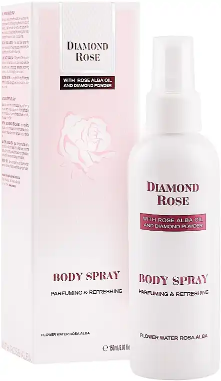 Body Spray - Bath and Body