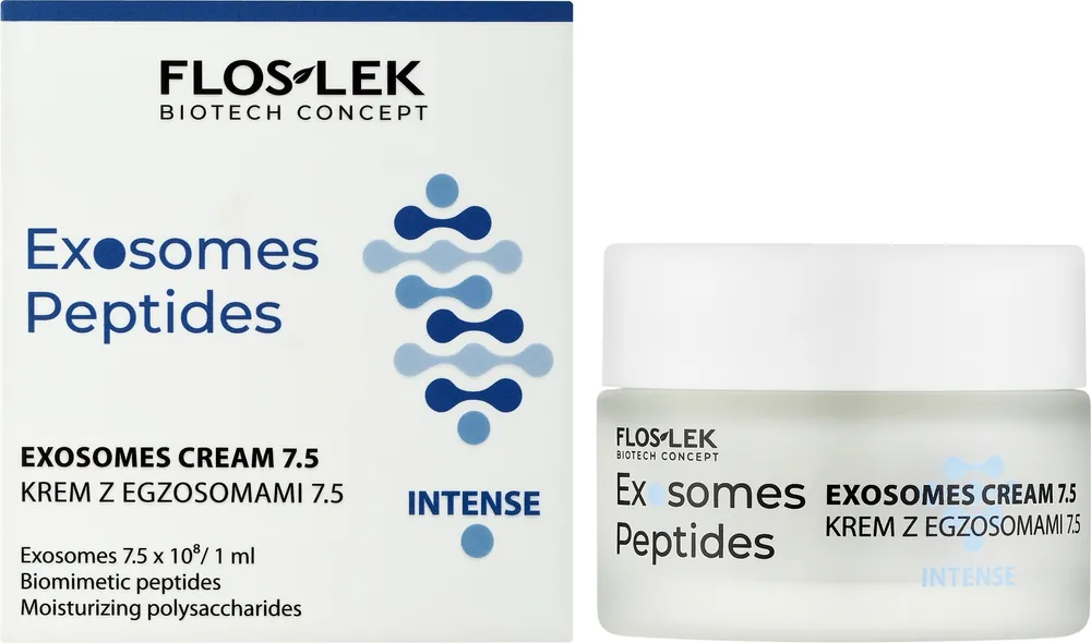 Face Cream - Skin Care Products