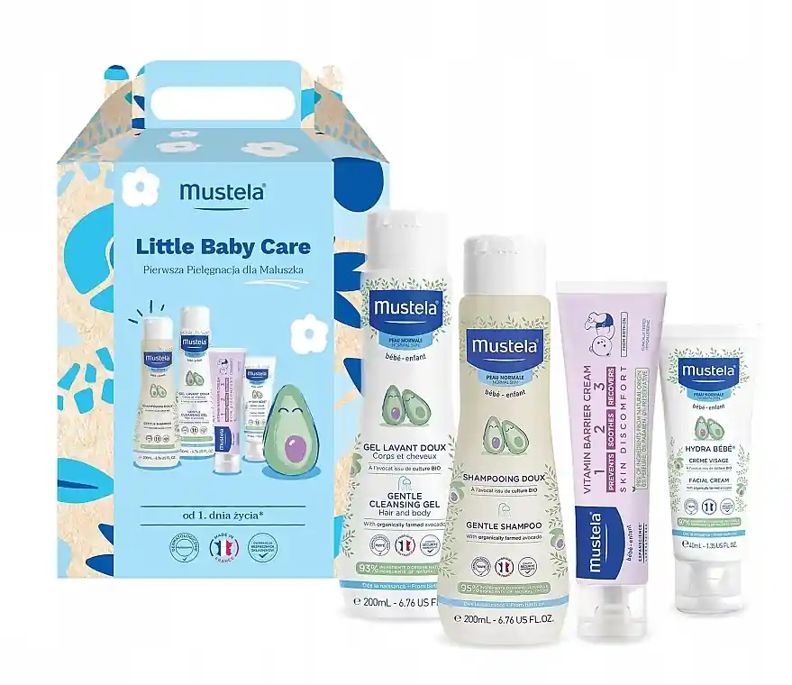Set - Skin Care Products