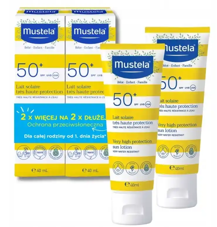 Sunscreen Lotion Set SPF 50+ - Bath and Body