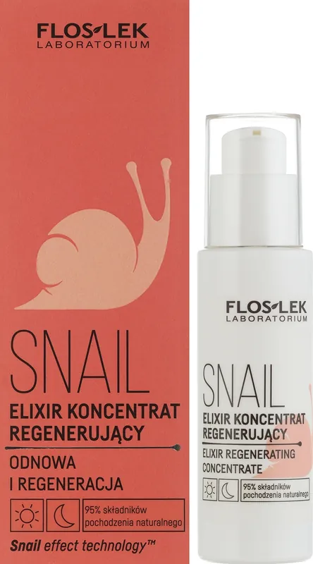 Regenerating Facial Elixir Concentrate - Skin Care Products