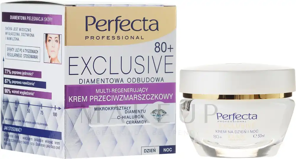 Anti-Wrinkle Regenerating Cream