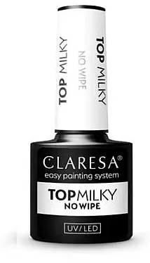 Gel Top Coat - Nails