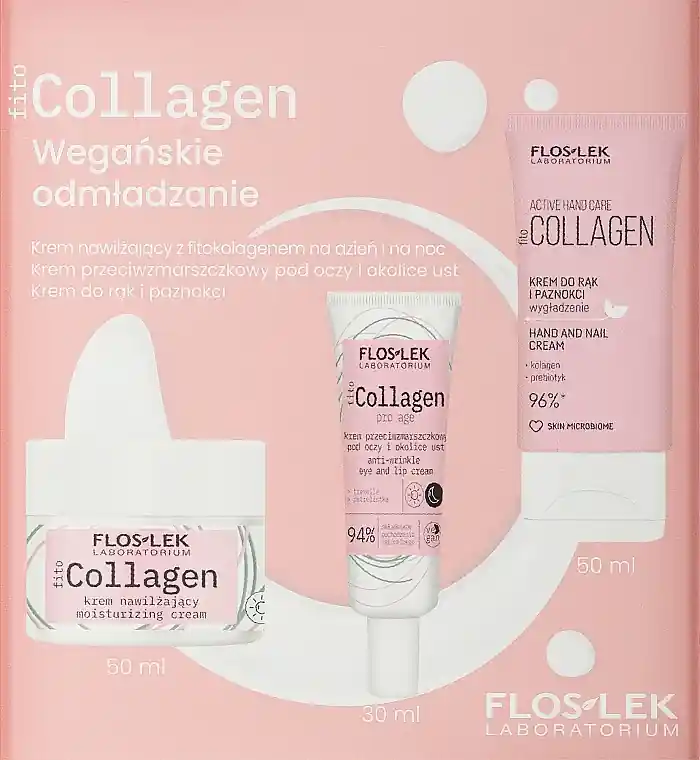 Set - Skin Care Products