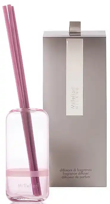Aroma Diffuser Bottle - Bath and Body