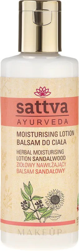 Body Lotion - Bath and Body