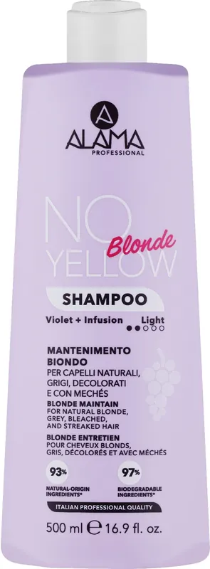 No Yellow Shampoo for Colored Hair