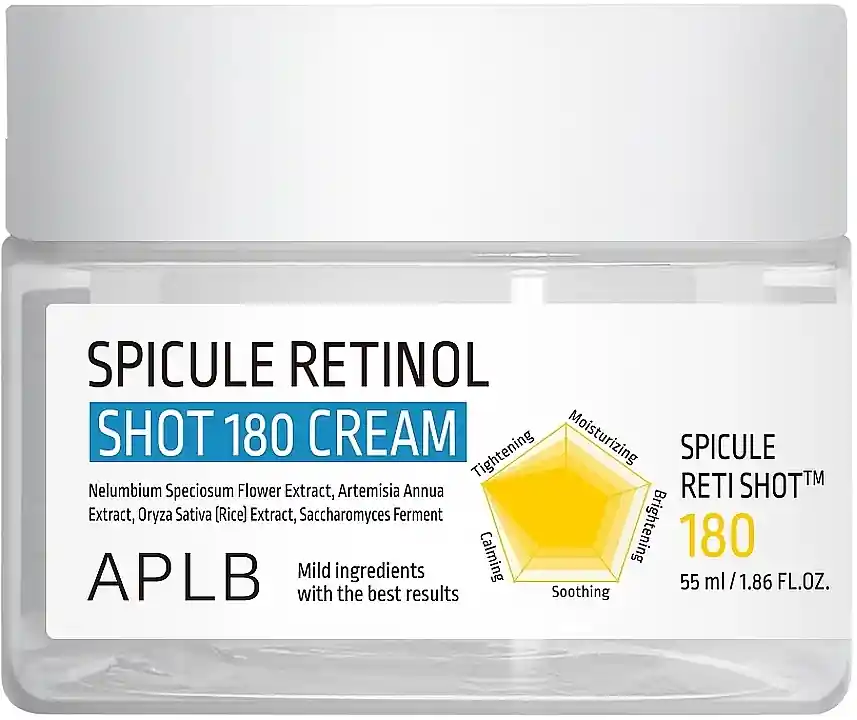 Microneedling and Retinol Cream - Skin Care Products