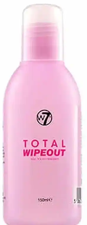 Nail Polish Remover - Nails