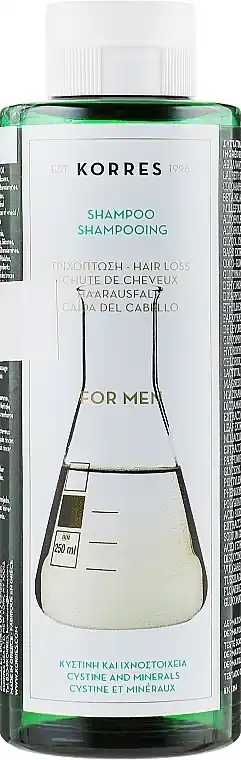 Men Anti Hair Loss Shampoo