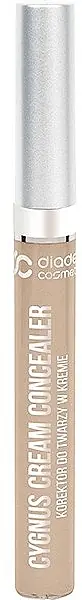 Diadem Cygnus Camouflage Concealer - Makeup