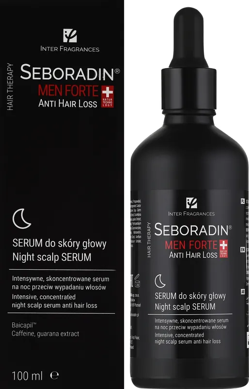 Anti-Hair Loss Serum