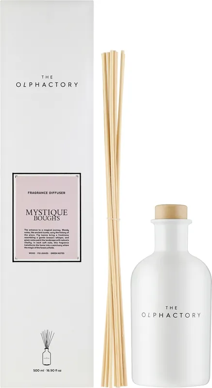 Fragrance Diffuser - Bath and Body