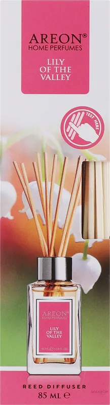 Home Fragrance Diffuser - Bath and Body
