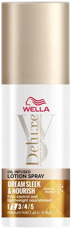 Nourishing Hair Spray