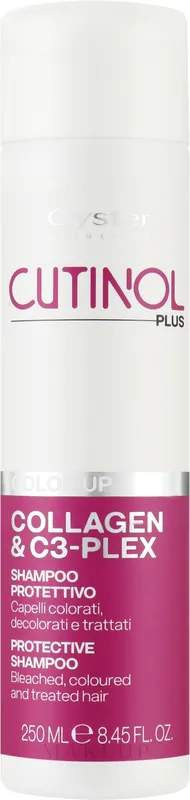 Shampoo for Coloured Hair