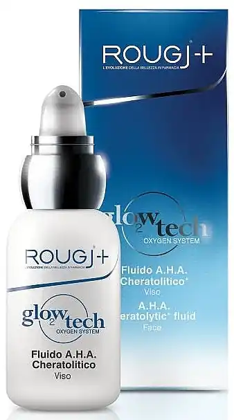 Face Serum - Skin Care Products