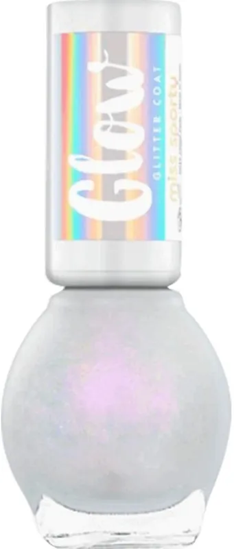Nail Polish - Nails