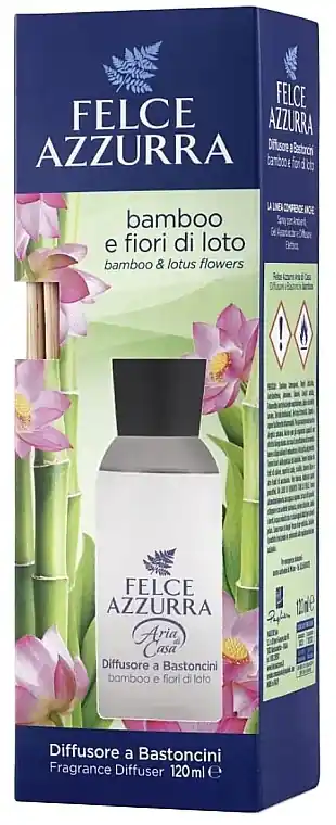 Fragrance Diffuser - Bath and Body