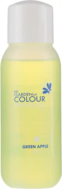 Nail Polish Remover - Nails