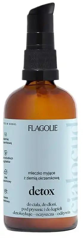 Diatomite Detox Body Milk - Bath and Body