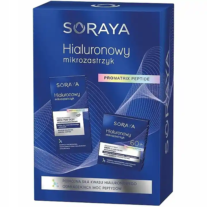 Set - Skin Care Products