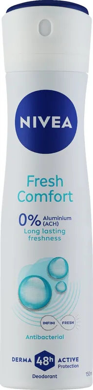 Antiperspirant-Deodorant Spray