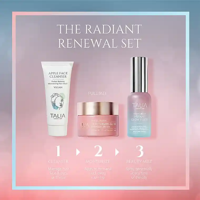 Set - Skin Care Products