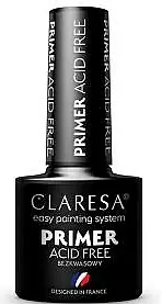 Acid-Free Primer