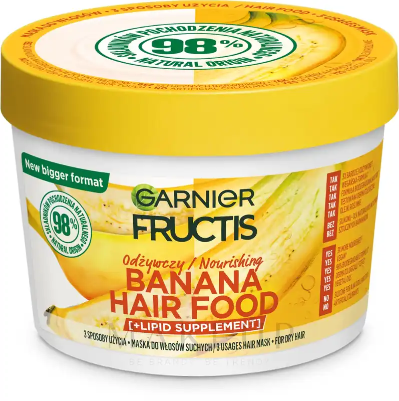 Nourishing Mask for Dry Hair