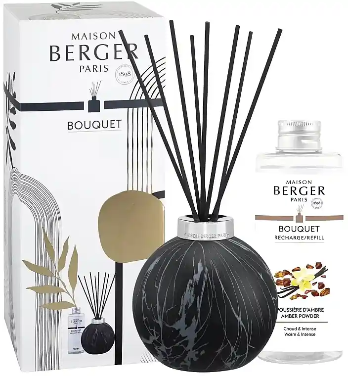Set - Bath and Body