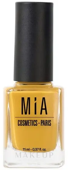 Nail Lacquer - Nails