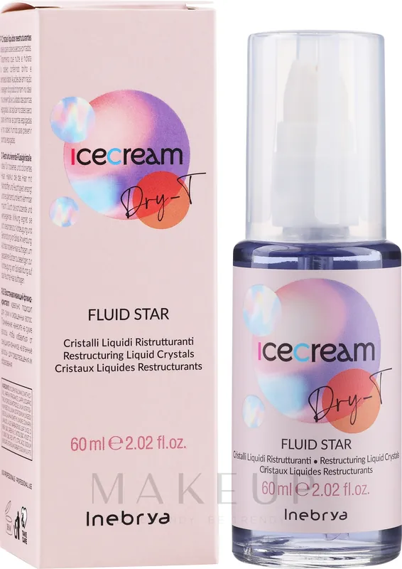 Fluid "Liquid Crystals" - Hair