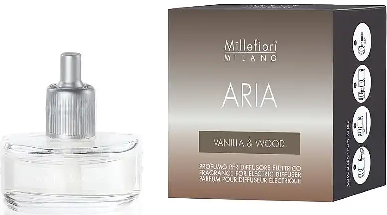 Air Freshener Refill - Bath and Body