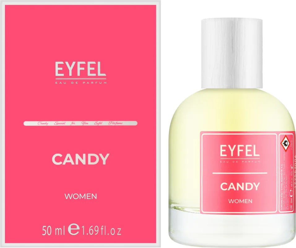 Eyfel Perfume Candy