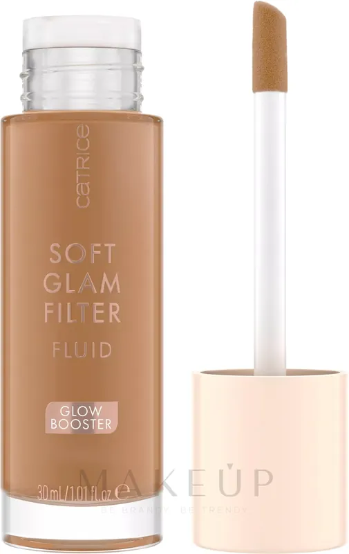 Face Fluid - Skin Care Products