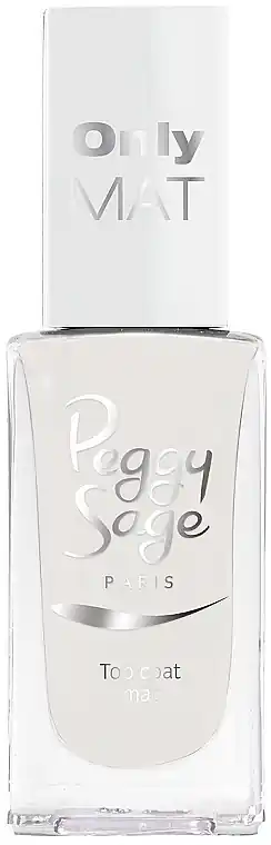 Matte Top Coat - Nails