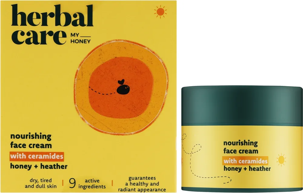 Ceramides Face Cream - Skin Care Products