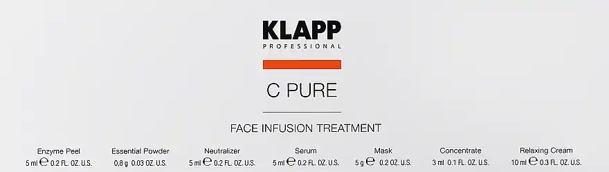 Set - Skin Care Products
