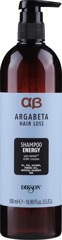 Anti Hair Loss Shampoo