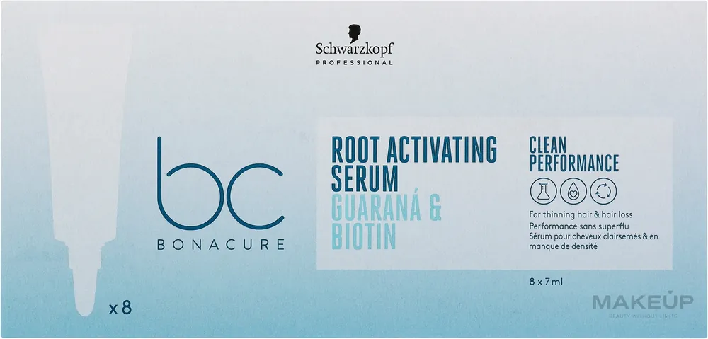 Hair Growth Activation Serum with Guarana & Biotin