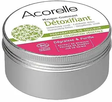 Exfoliating Scalp Detox Mask - Hair