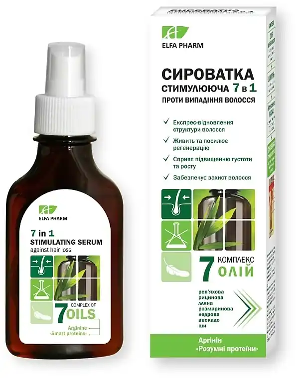 Anti Hair Loss Serum