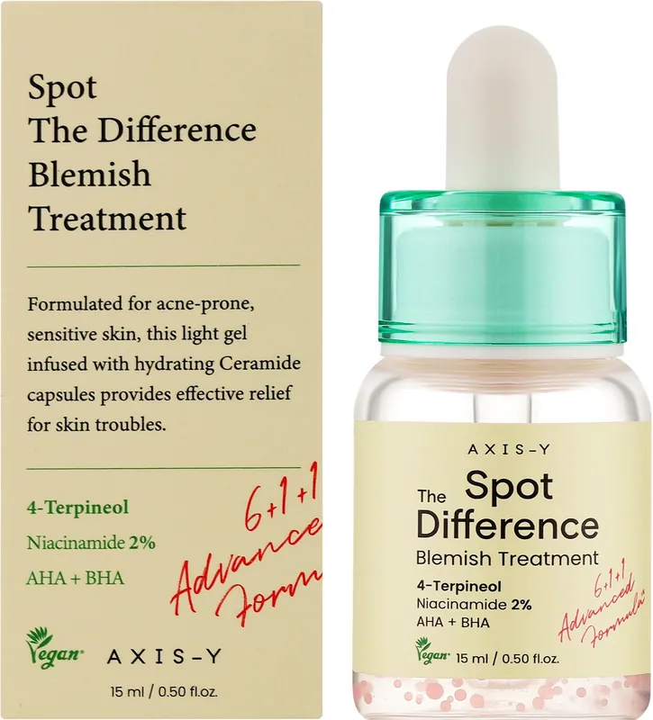 Anti-Acne Remedy