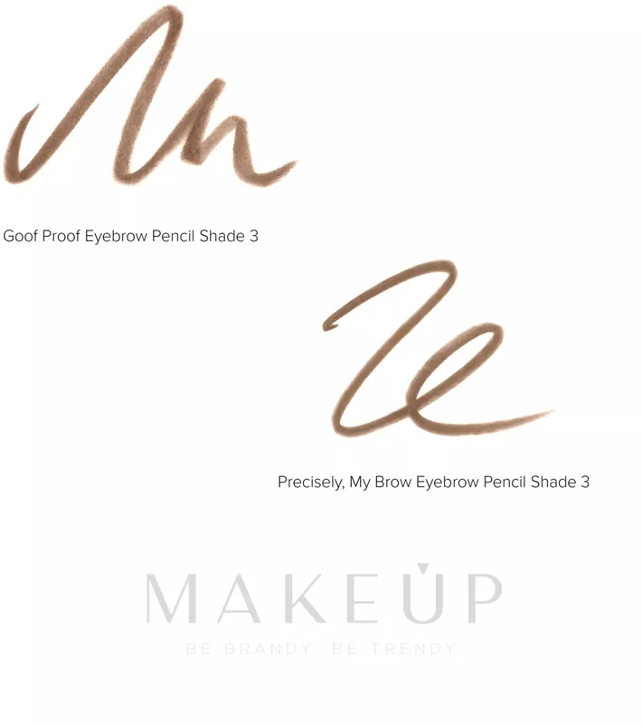 Benefit Twice As Precise Precisely My Brow Travel Set (brow/pencil/2x0.08g) - Makeup