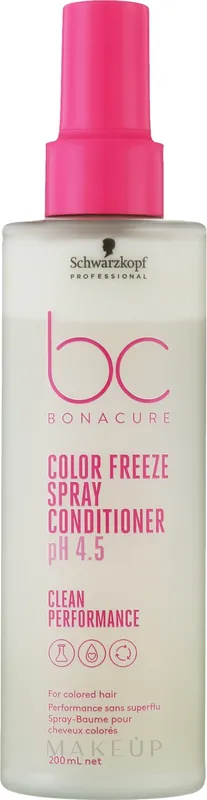 Schwarzkopf Professional - Hair