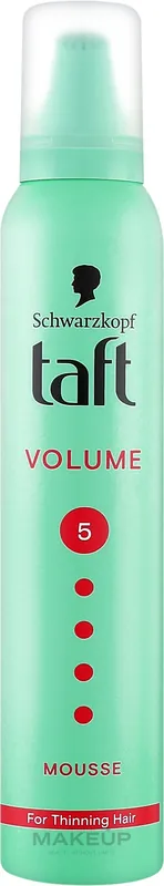 Thin Hair Styling Foam